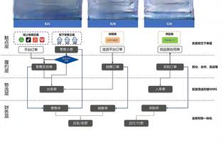 比数据舍我其谁？东契奇28中15爆砍40分12板10助1断